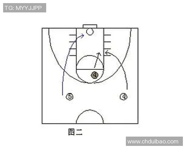 西安篮球队快攻战术分析与得失总结探讨